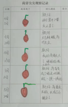 upfile