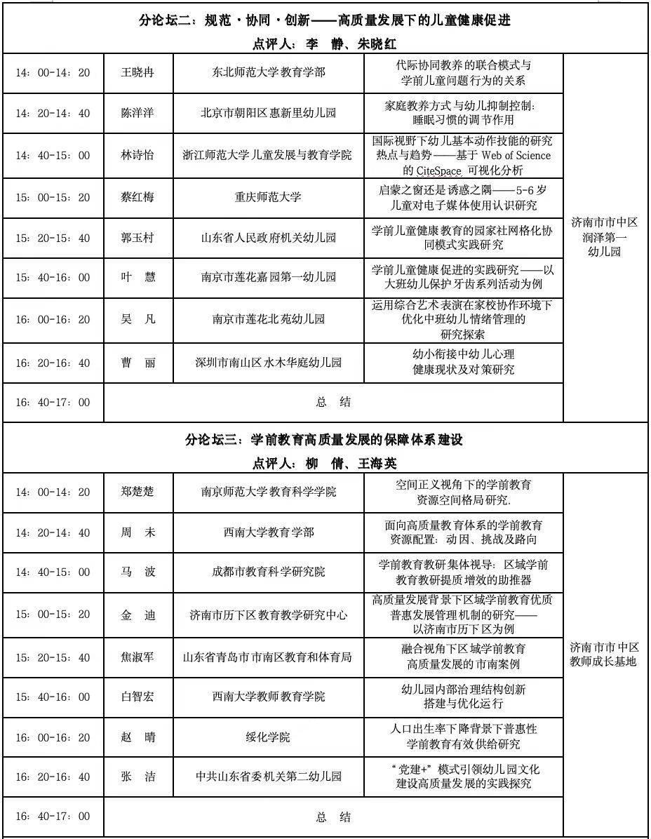 upfile